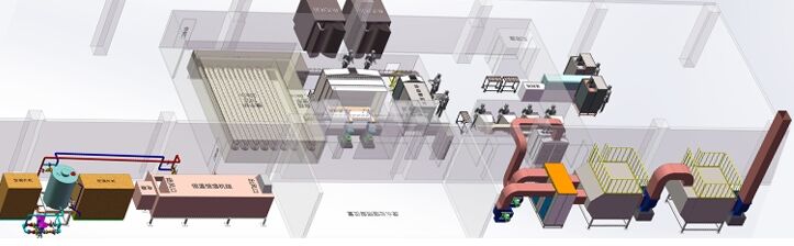 四涂四烤自動噴涂線的工藝