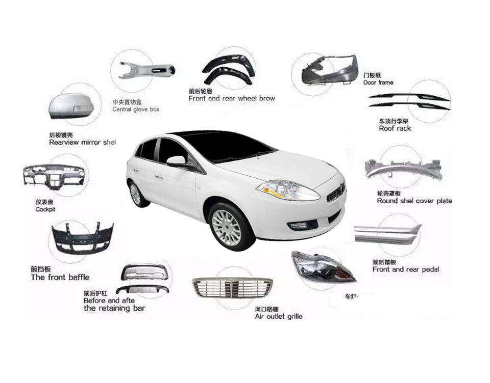 關于汽車自動噴涂工藝的三兩事